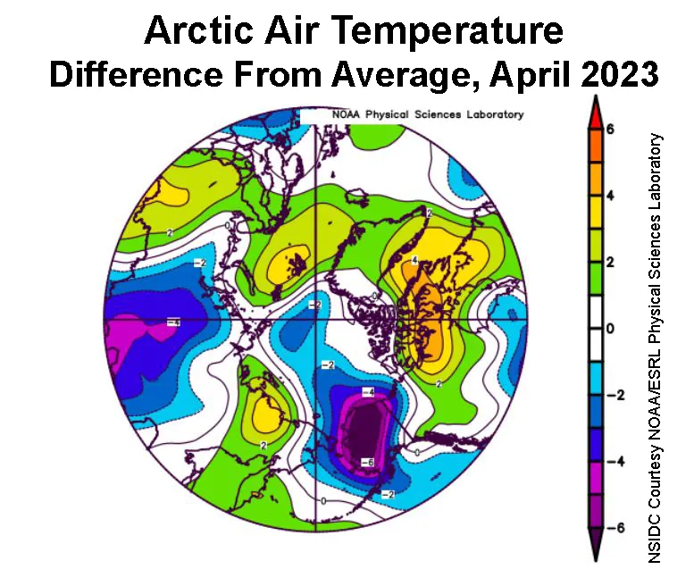 This plot shows the departure from average air temperature in the Arctic at the 925 hPa level, in degrees Celsius, for April 2023.