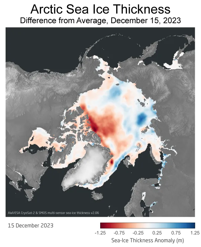 This map of the Arctic shows sea ice thickness as a difference from the 2011 to 2023 average on December 15, 2023.