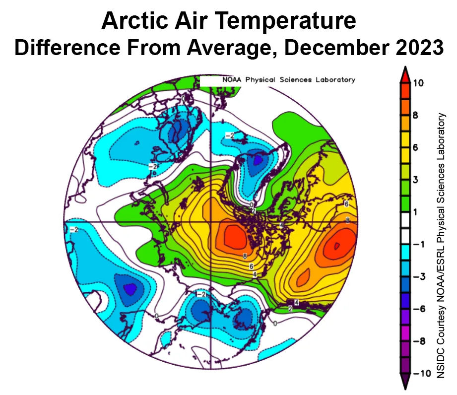 This plot shows the departure from average air temperature in the Arctic at the 925 hPa level, in degrees Celsius, for December 2023.