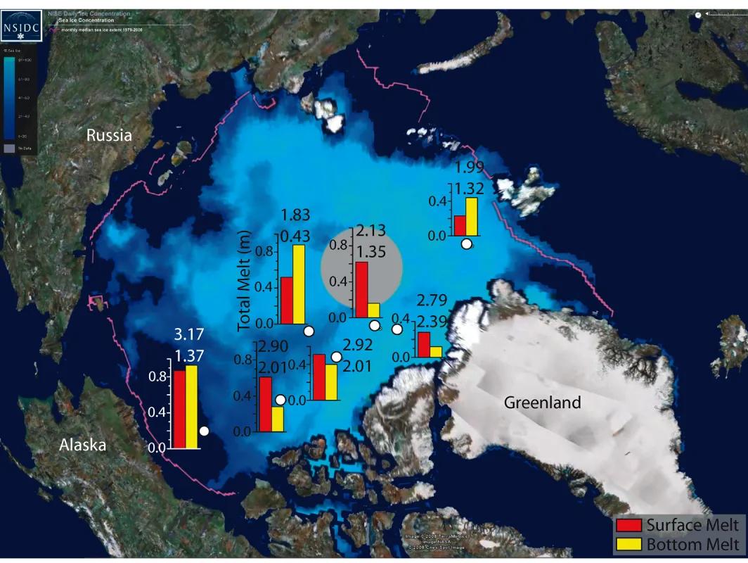 Image showing ice thickness measurements for summer 2008.