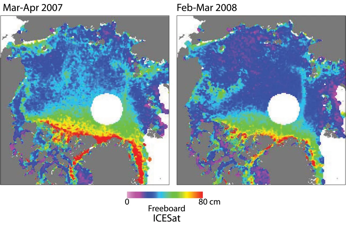 Freeboard for winter images