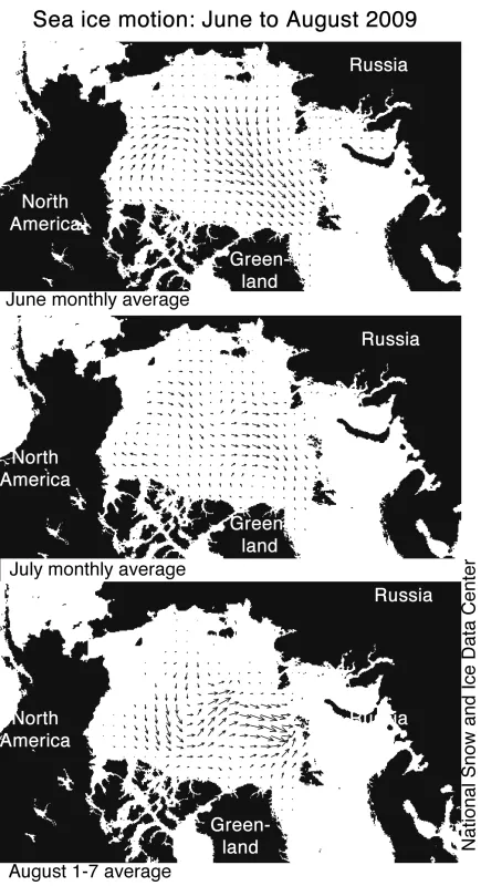 Images showing Arctic sea ice motion for 3 months.