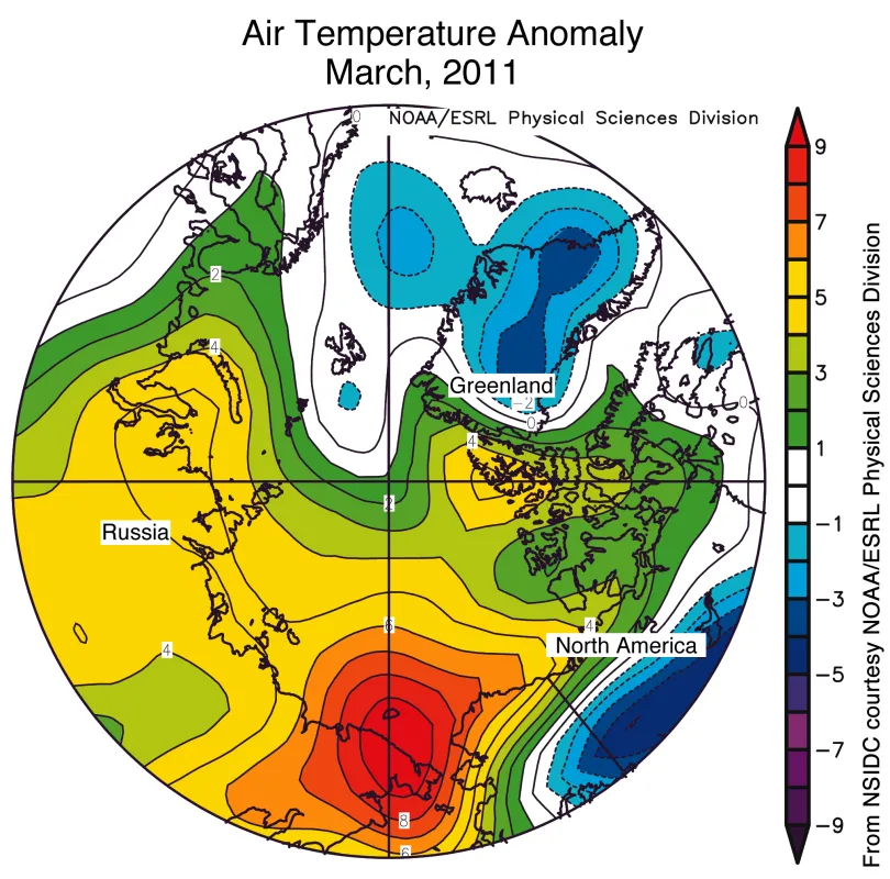  Air temperature anomalies for March 2011 show unusually warm conditions centered over the Chukchi Sea and relatively cool conditions over Greenland, the Norwegian Sea, and part of Canada.