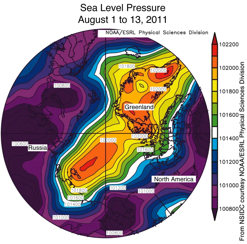 The map of sea level pressure for the first half of August shows high pressure over Greenland and the central Arctic, surrounded by low-pressure areas. This weather pattern has contributed to a speed-up in ice loss so far in August.