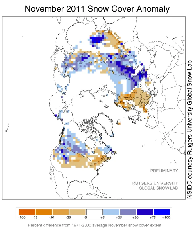 This map shows snow cover this November, compared to the 1971 to 2000 average. Areas in orange and red had lower snow cover than usual, while areas in blue had more snow than normal during November.