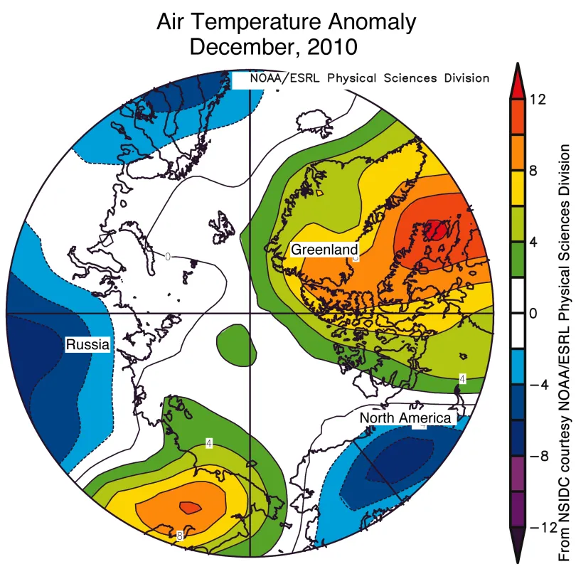 Air temperatures were higher than normal over Baffin Island, Hudson Bay, and eastern Siberia for the month of December, which was associated with low sea ice extent in those areas. The temperature pattern resulted from a negative phase of the Arctic Oscillation.