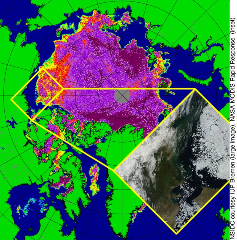 Satellite images from the NASA AMSR-E sensor (large image) and MODIS (inset), show areas of low ice concentration north of Alaska. Both images were obtained on July 15, 2011. In the AMSR-E image, purple indicates areas of high sea ice concentration, while yellow and red indicates lower ice concentration. 