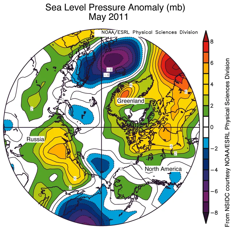 This map of sea level pressure for May 2011 shows unusually high pressure over the Canadian Archipelago and Greenland, as well as central Siberia (green and yellow).