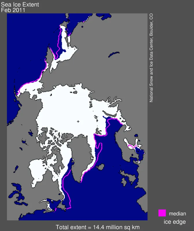 rctic sea ice extent for February 2011 was 14.36 million square kilometers (5.54 million square miles).