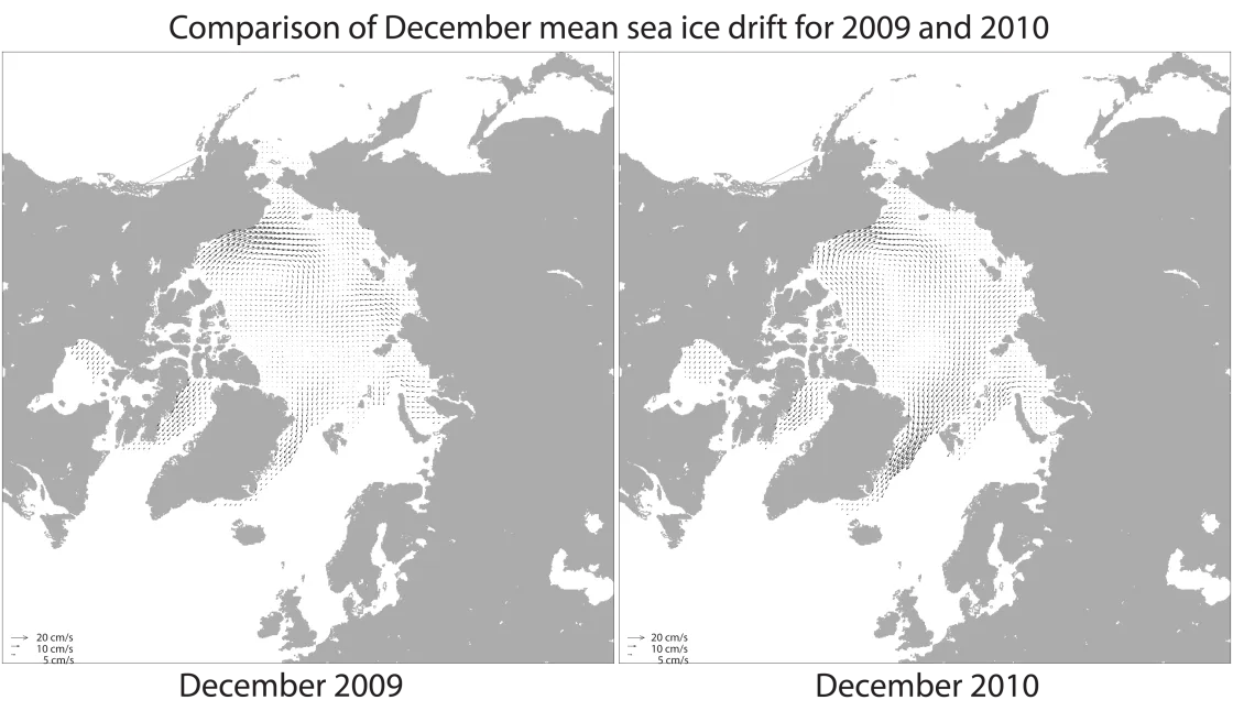 Ice motion charts for December 2009 and December 2010 show mean sea ice drift, with the size and direction of the arrows indicating average speed and direction of ice motion. December 2010 saw stronger anticyclonic (clockwise) motion that transported ice towards the southern Beaufort and Chukchi seas.