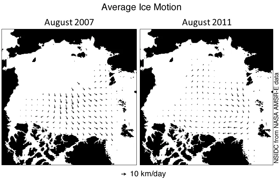 Map of average ice motion.