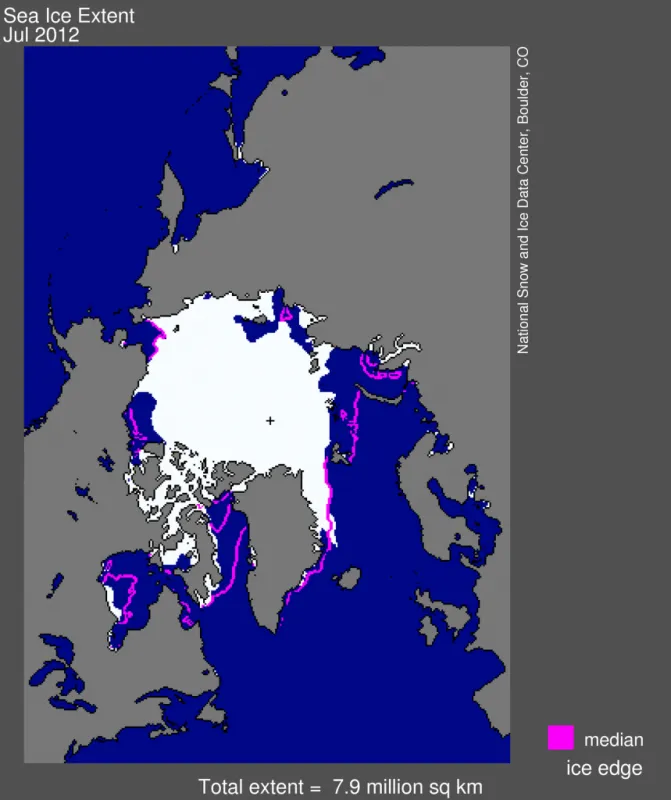 Arctic sea ice extent for July 2012 was 7.94 million square kilometers (3.07 million square miles).