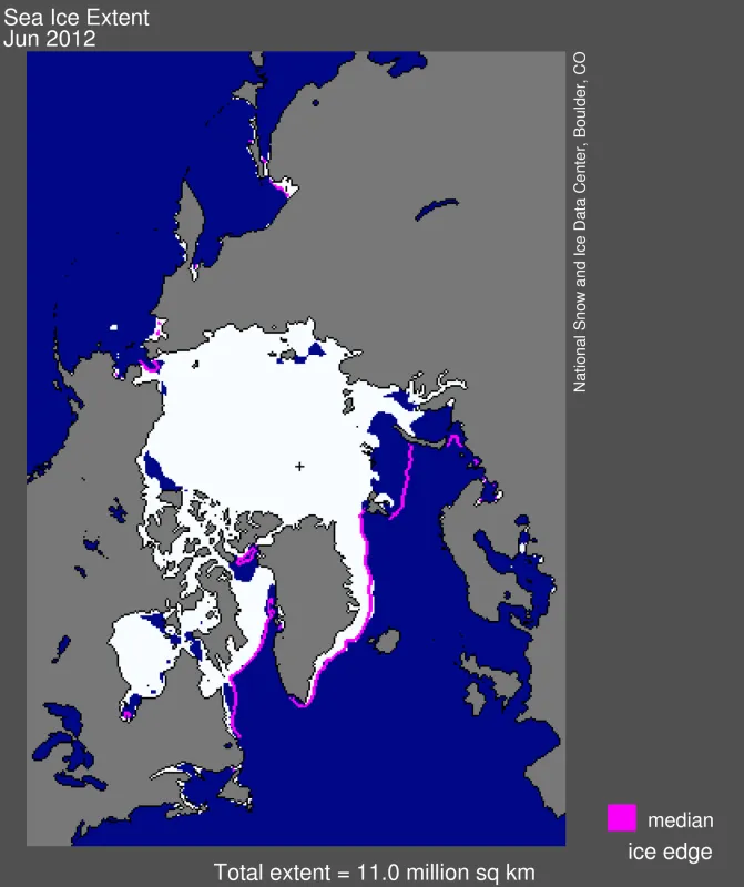 Arctic sea ice extent for June 2012 was 10.97 million square kilometers (4.24 million square miles).