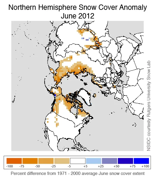 June 2012 set a record low for Northern Hemisphere snow cover extent. maps snow cover anomalies in the Northern Hemisphere.