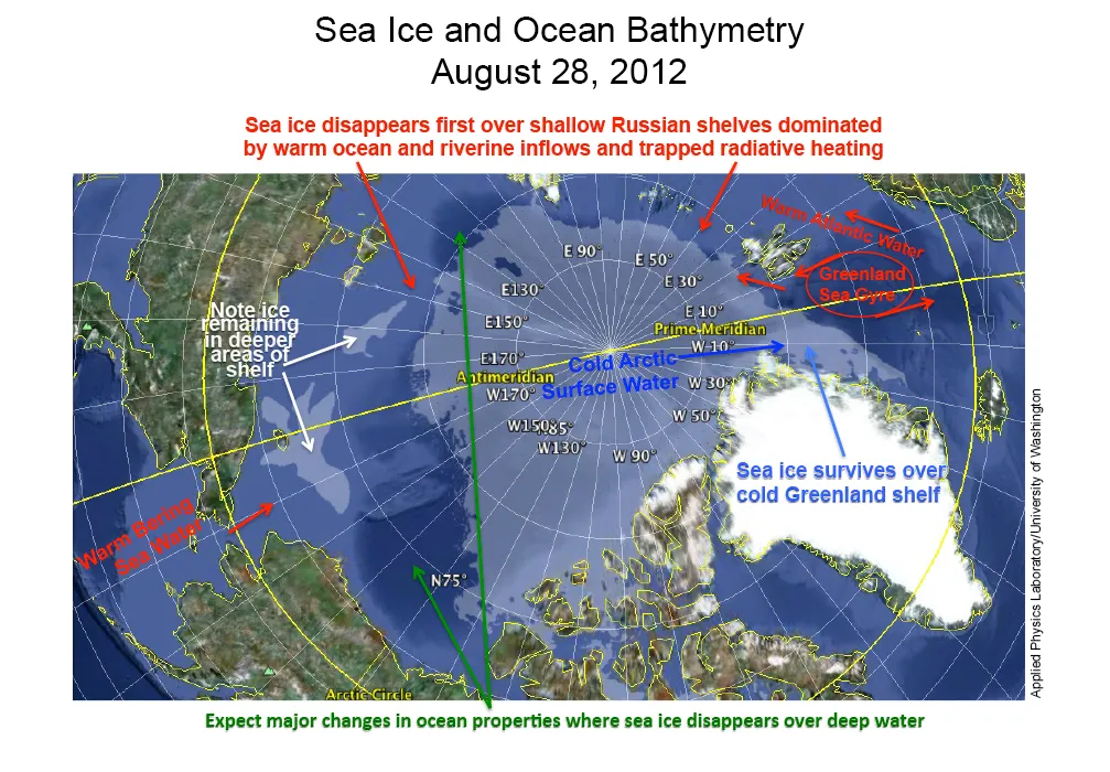 Image showing ocean depth in Arctic.