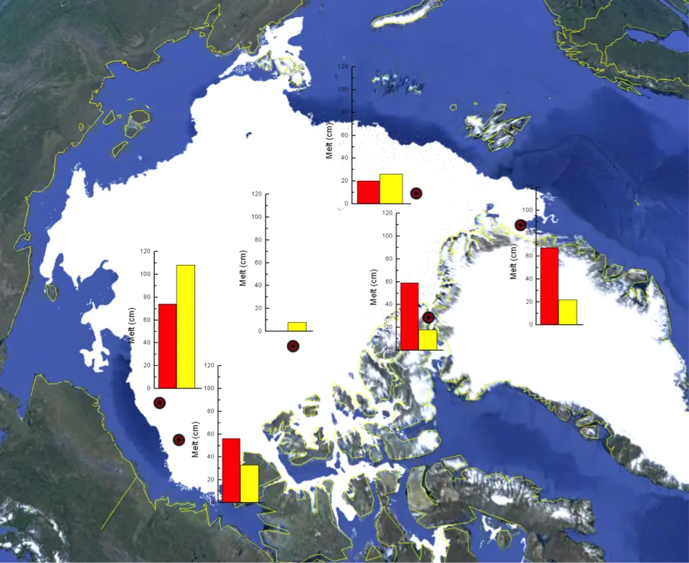 Map of Arctic showing data from ice mass balance buoys.