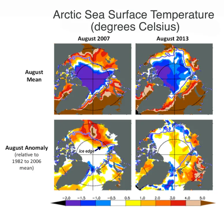 Maps showing Arctic sea surface temperatures.