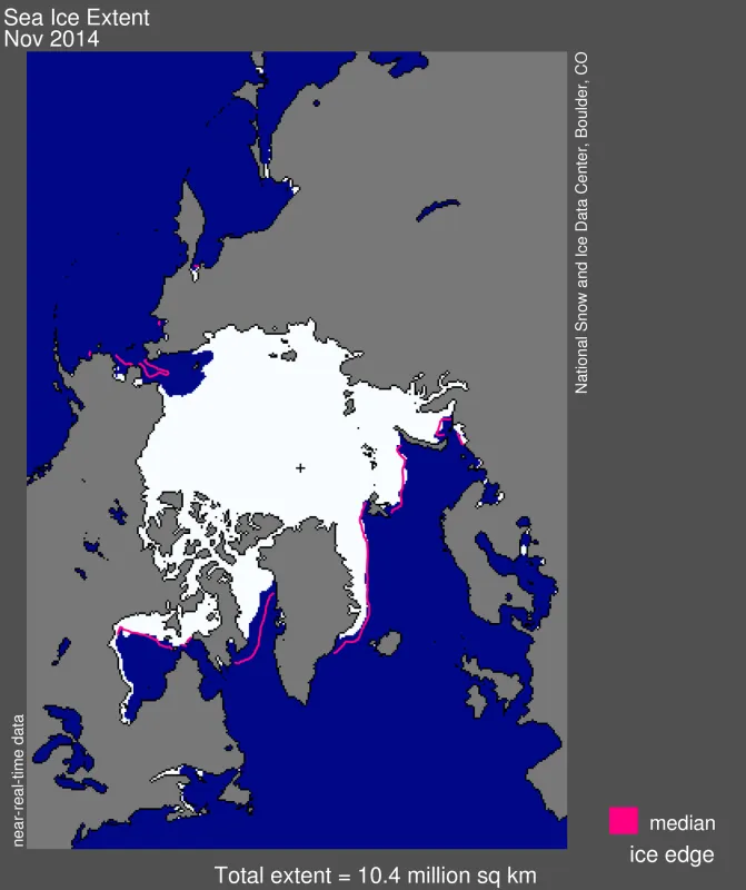 Arctic sea ice extent for November 2014 was 10.36 million square kilometers (4.00 million square miles). 