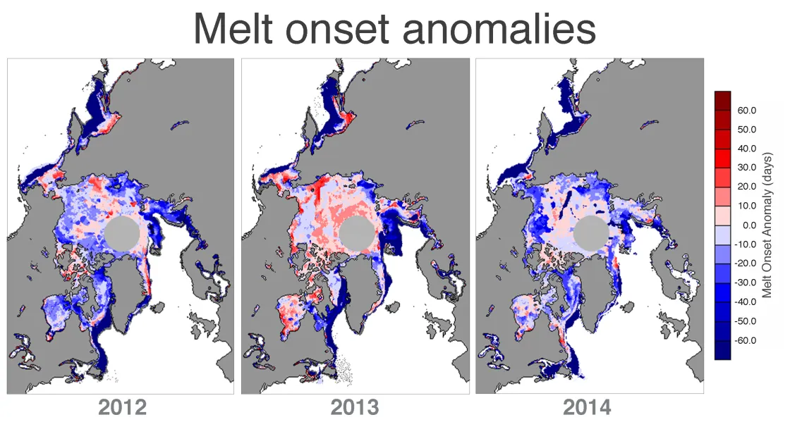 These images show melt onset anomalies in the Arctic for 2012, 2013, and 2014. Reds indicate areas where melt began later than average and blues indicate melt beginning earlier than average. Since anomalies are computed relative to the 1979 to 2014 long-term average, there is a larger area masked out area around the pole to compensate for the large pole hole during the period of coverage from the Scanning Multichannel Microwave Radiometer (SMMR). Note that the data for 2014 are preliminary.