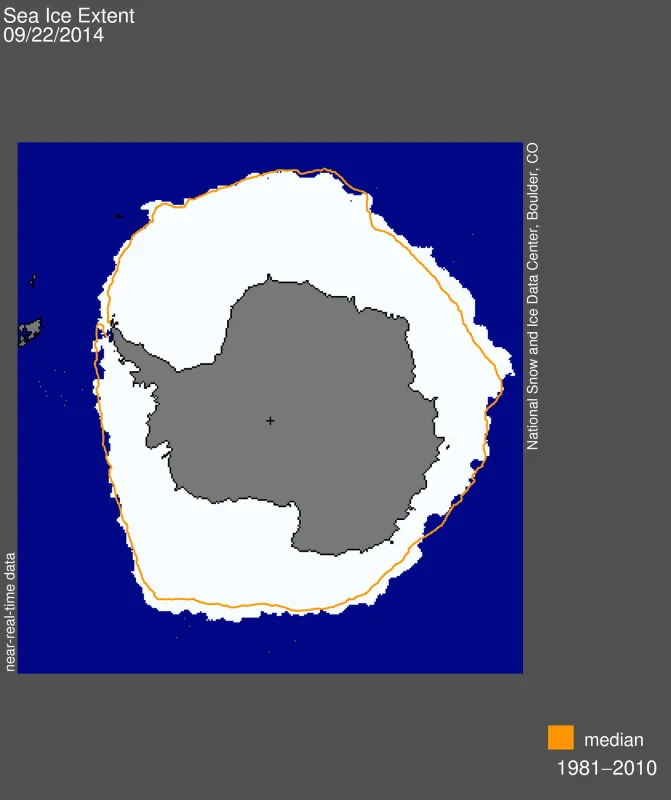 Antarctic sea ice extent for September 22, 2014 was 20.11 million square kilometers (7.76 million square miles). 