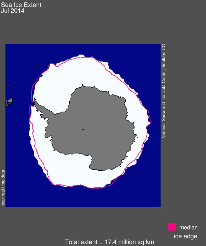 Figure 4a. Antarctic sea ice extent for July 2014 was 17.40 million square kilometers (6.72 million square miles). The magenta line shows the 1981 to 2010 median extent for that month. The black cross indicates the geographic South Pole.