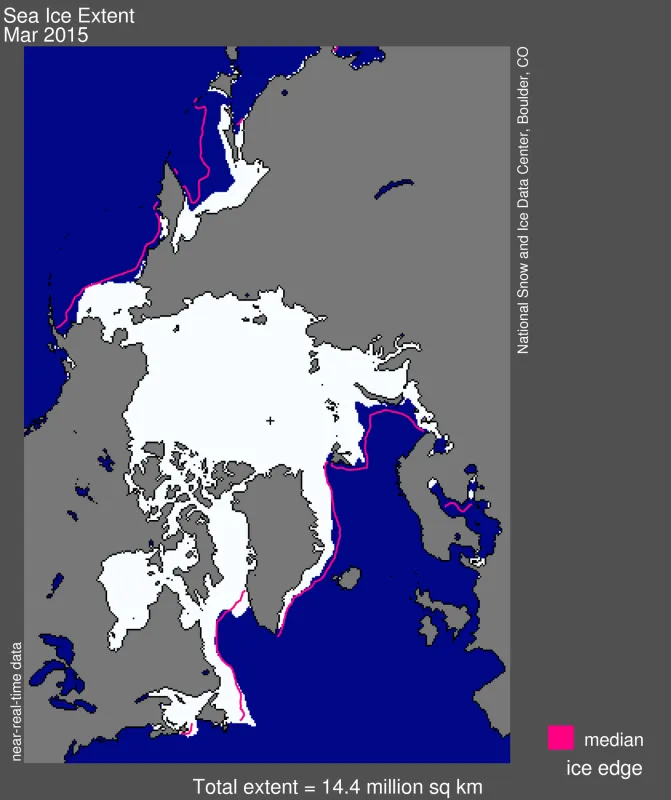 Arctic sea ice extent for March 2015 was 14.39 million square kilometers (5.56 million square miles). 