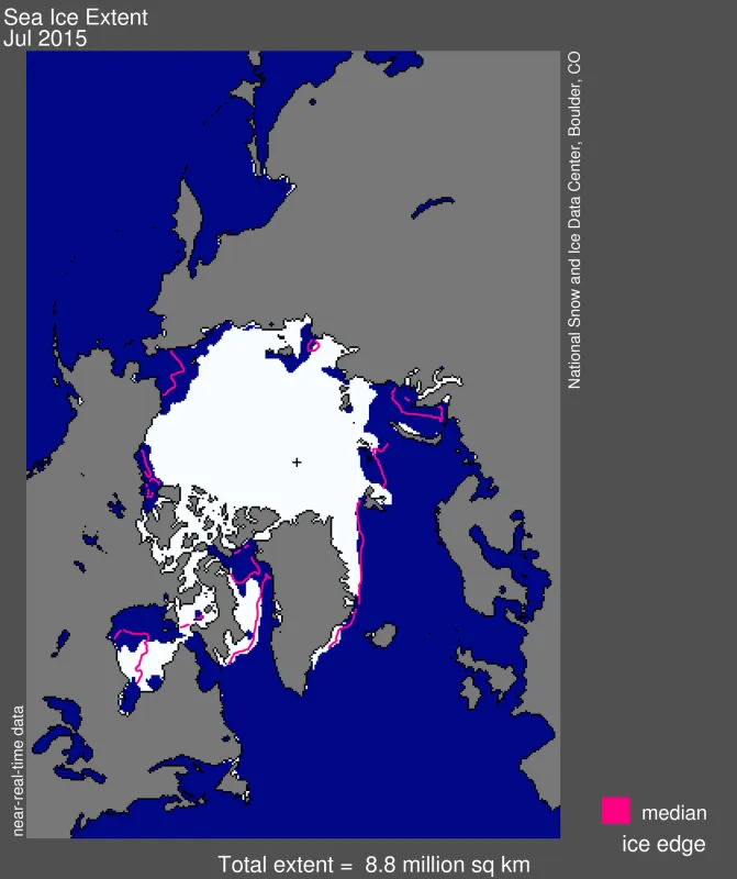 Arctic sea ice extent for July 2015 was 8.77 million square kilometers (3.38 million square miles).