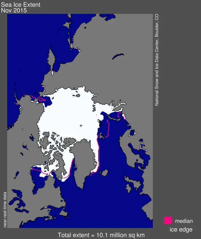 Arctic sea ice extent for November 2015 was 10.06 million square kilometers (3.88 million square miles). The extent is much less that the median ice edge