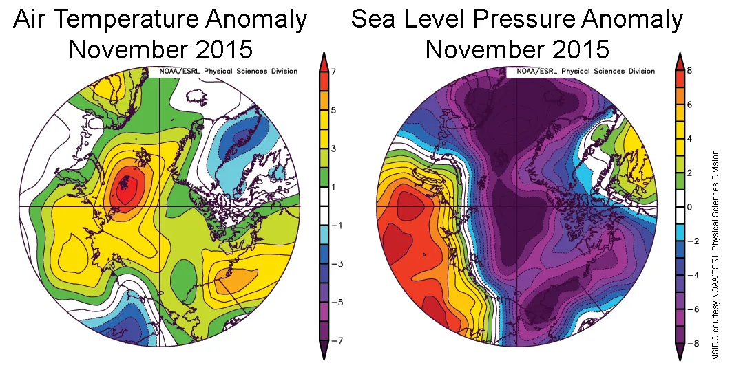 The plots showsArctic air temperature anomaly (difference from the 1981 to 2010 average) for November 2015 in degrees Celsius, at the 925 millibar level and the plot at right shows Arctic sea level pressure anomaly (difference from the 1981 to 2010 average) in millibars for November 2015.