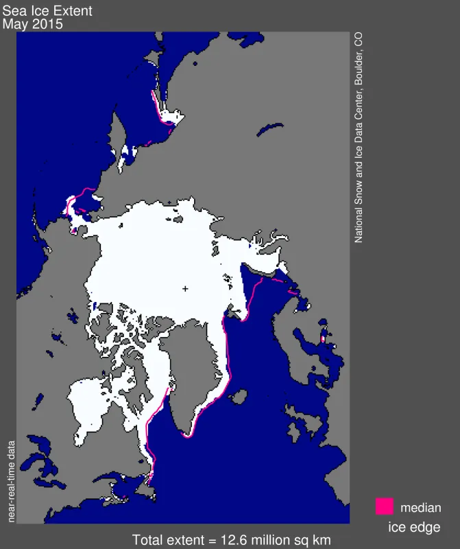 Arctic sea ice extent for May 2015 was 12.65 million square kilometers (4.88 million square miles).