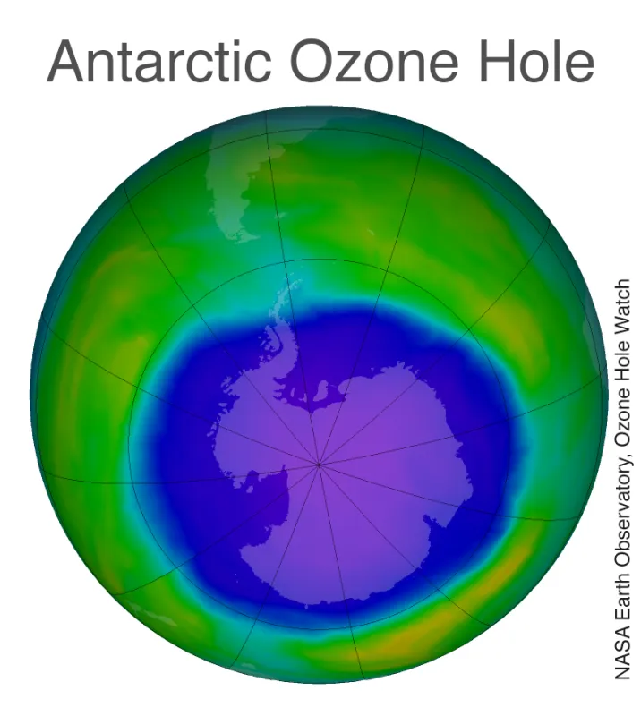  The image above shows the ozone hole over Antarctica on October 2, 2015 when it had reached its largest single-day area for the year, spanning 28.2 million square kilometers (10.9 million square miles). It spans almost all of the Antarctic, except for the thing peninsula 