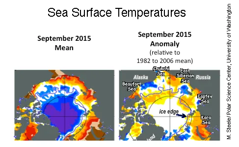 The maps show Arctic sea surface temperature (SST) and anomaly in degrees Celsius, for September 2015. 