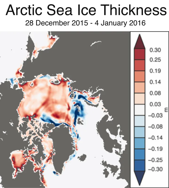 Graph of differences in Artic sea ice thickness from December to January, there is an increase in most places, but a few places with a massive drop in sea ice thickness