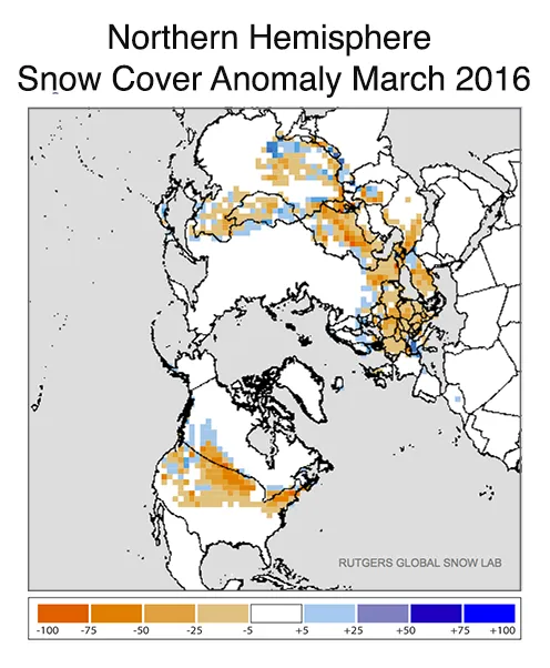 This snow cover anomaly map shows the percent difference between snow cover for March 2016, compared with average snow cover for March from 1981 to 2010. Negative in most places