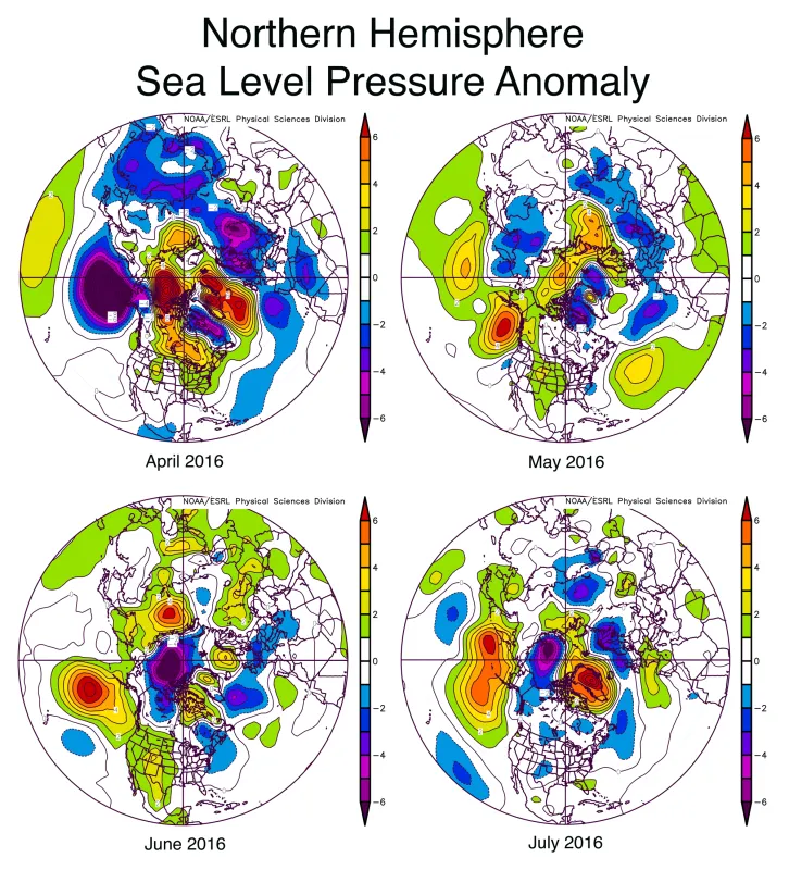  These graphs show sea level pressure anomalies or differences from average sea level pressure in the Northern Hemisphere for April, May, June, and July 2016.