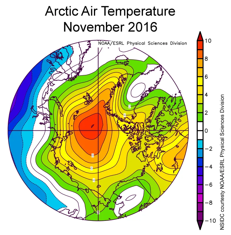 This plot shows air temperature difference from average in the Arctic for November 2016. Air temperatures at the 925 hPa (approximately 2,500 feet) level in the atmosphere were above the 1981 to 2010 average over the entire Arctic Ocean and, locally up to 10 degrees Celsius (18 degrees Fahrenheit) above average near the North Pole