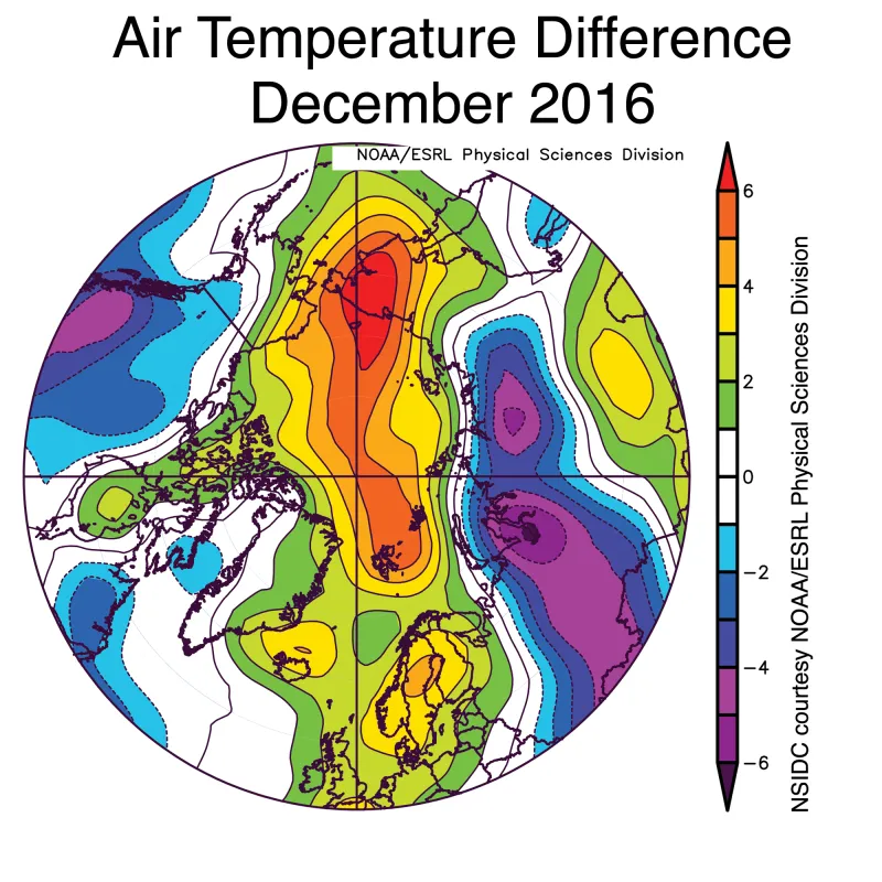 Spherical plot showing average air temperature differences over the Arctic.