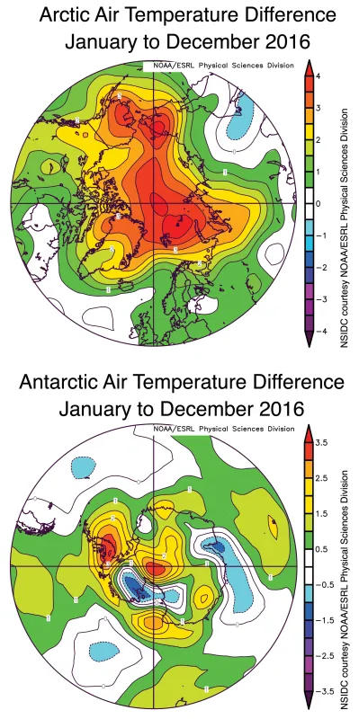 Spherical maps showing Arctic and Antarctic air temperature differences.