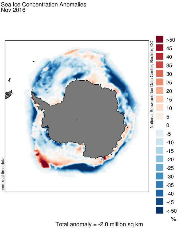 This map of sea ice concentration difference from average for November 2016 shows very low ice extent in three areas of the ice edge (near the Antarctic Peninsula, near the western Ross Sea and Wilkes Land, and near Enderby Land) as well as extensive areas of lower-than-average concentration within the interior ice pack in the Weddell Sea, Amundsen Sea, and near the Amery Ice Shelf. 