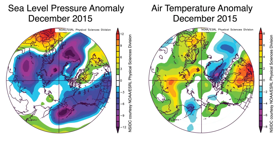 These graphs show average sea level pressure and air temperature anomalies at 925 millibars (about 3,000 feet above sea level) for December 2015.