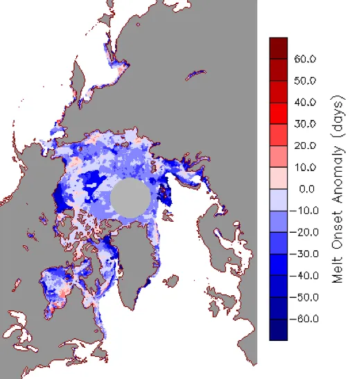 The onset of surface melt, as determined from satellite passive microwave data, was early over most of the Arctic Ocean. An early melt implies an early drop in the surface albedo, which furthers the melt process. Almost all of the places shown on the map have less melt onset anomaly