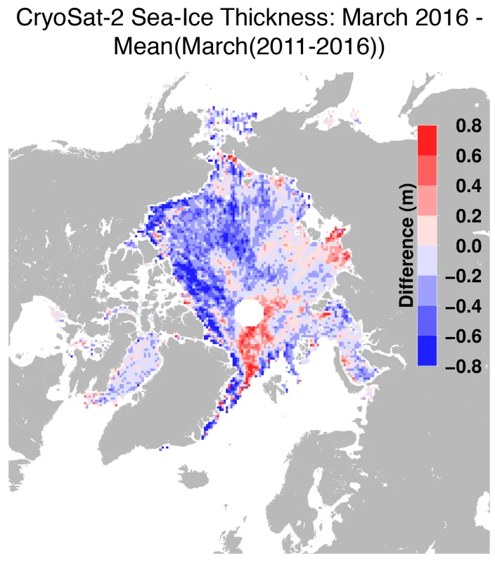 This figure shows the difference between March ice thickness and the average of March 2011 to 2016. Most measured parts have a negative difference