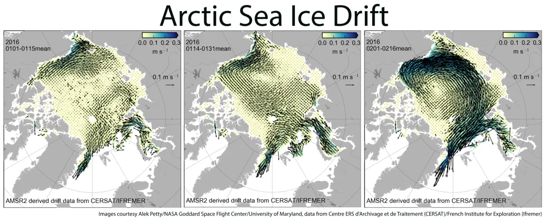 Three images showing artic sea ice drift