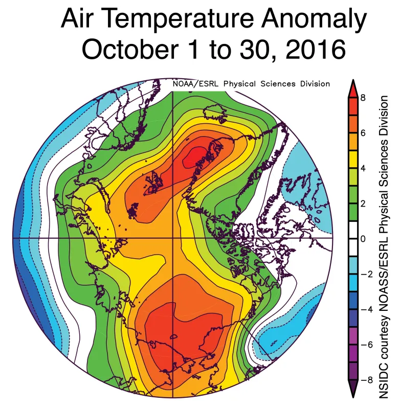 Air temperatures at the 925 hPa level were usually high over the Beaufort and Chukchi Seas and the East Greenland Sea (up to 8 degrees Celsius or 14 degrees Fahrenheit above average).