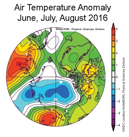 This plot shows Arctic air temperature (at the 925 hPA level) difference from average for June, July, and August 2016.