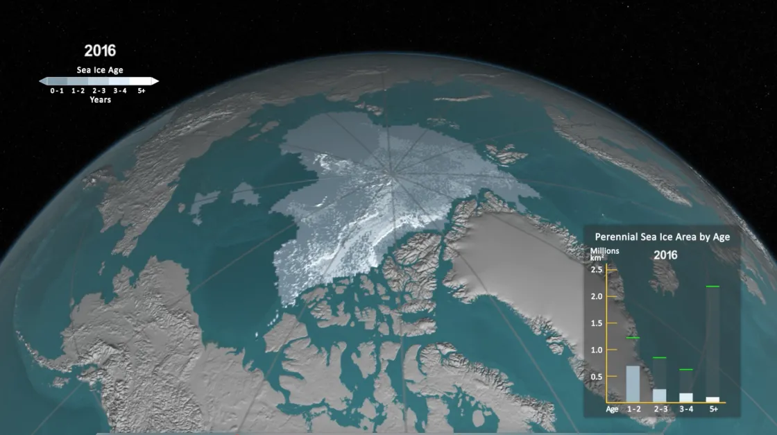 Image of artic sea ice