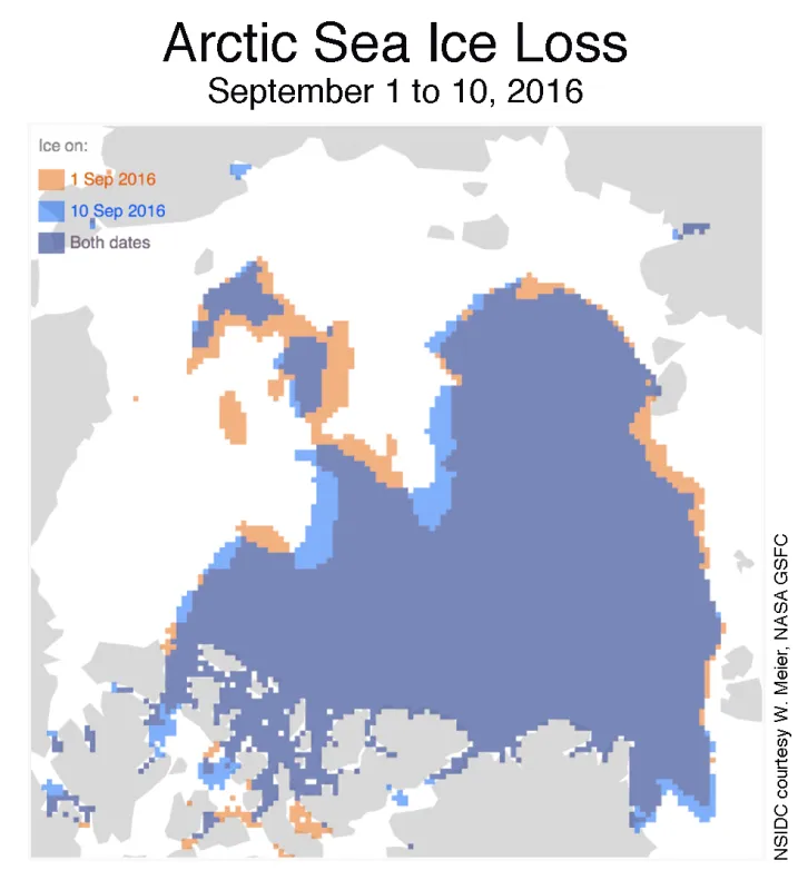 This figure compares Arctic sea ice extent for September 1 (orange) and September 10 (blue), with overlap areas in purple.