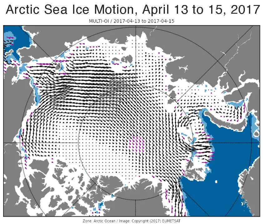 Graphic showing Arctic sea ice motion.