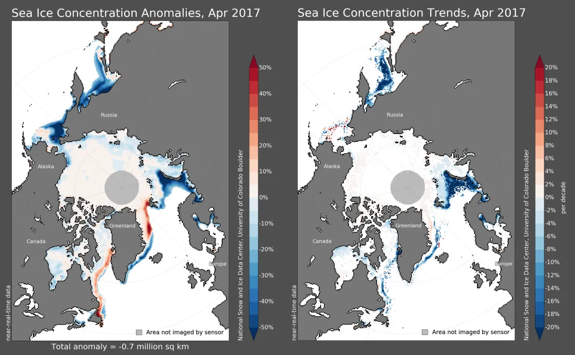 Maps showing Arctic sea ice concentration anomalies and Arctic sea ice concentration trends.