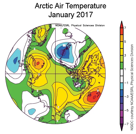 Spherical plot showing average air temperature differences over the Arctic.